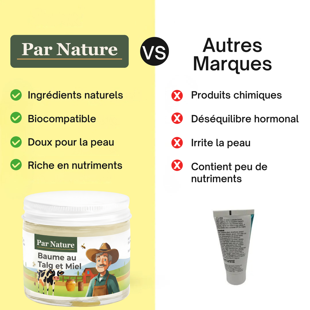 Baume au Talg et Miel | Soin naturel de la peau