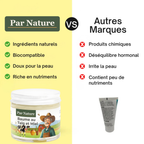 Baume au Talg et Miel | Soin naturel de la peau